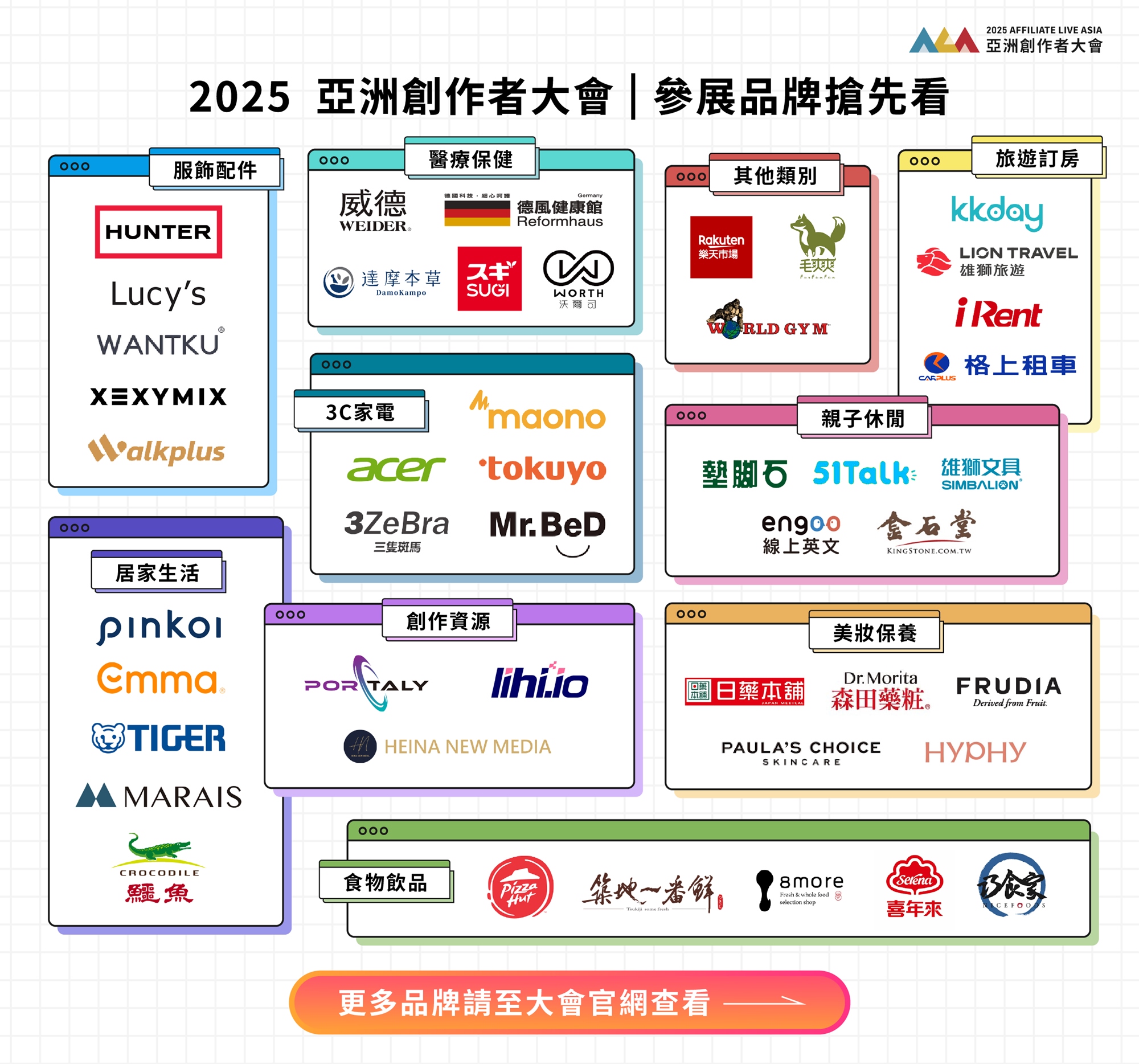 【限時早鳥預購】2025亞洲創作者大會 x 自媒體協會 - twida.org.tw