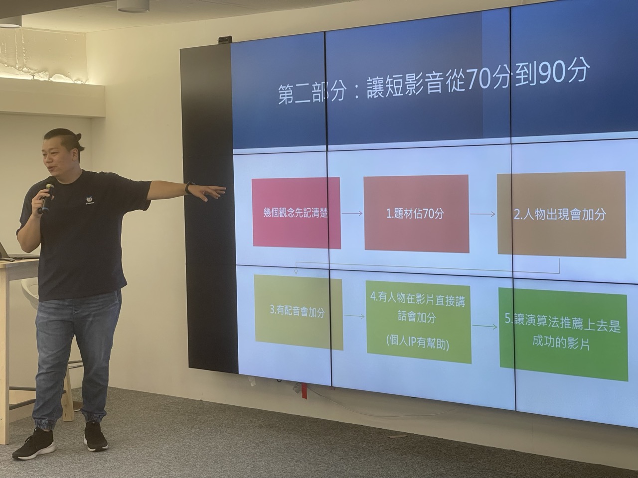 【活動花絮】2025 自媒體協會會員大會 - twida.org.tw